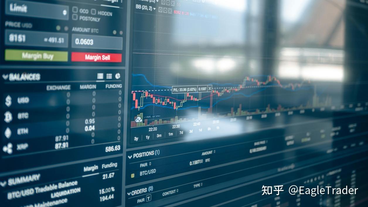 贵金属交易处
